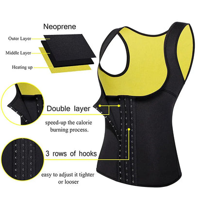 Waist Slimming Sweat Sport Shaper